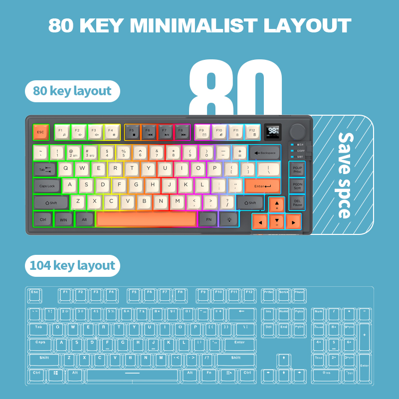 Combo de Teclado e Mouse Sem F - Gaming Keyboard Mouse Combo avaliação e preço