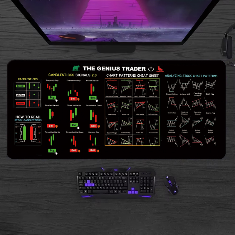Exco stock market trader mouse - Gaming Keyboard And Mouse Pad avaliação e preço