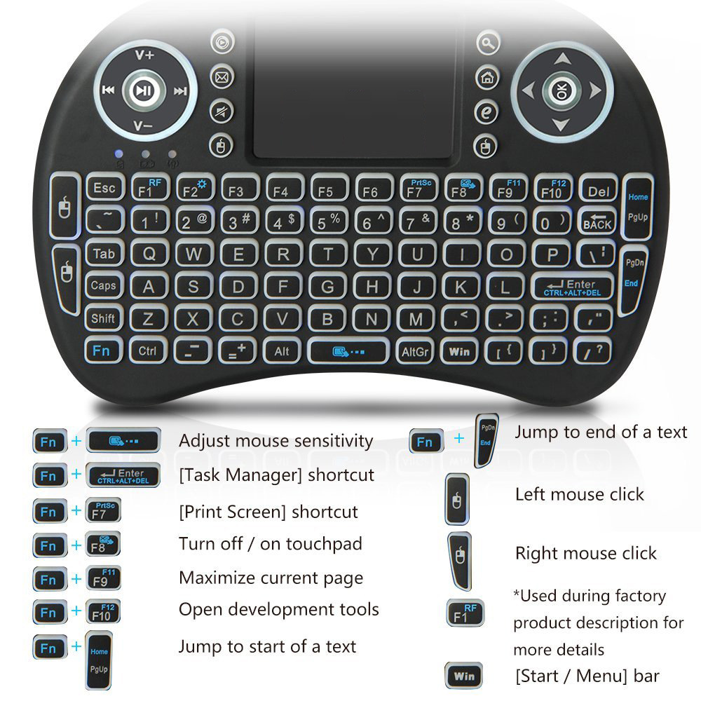 Mini teclado sem fio retroilum - Gaming Keyboard Mouse Combo avaliação e preço
